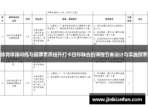 体育体操训练与健康素质提升打卡目标融合的课程节奏设计与实施探索