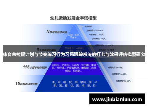 体育普拉提计划与节奏练习行为习惯跟踪系统的打卡与效果评估模型研究