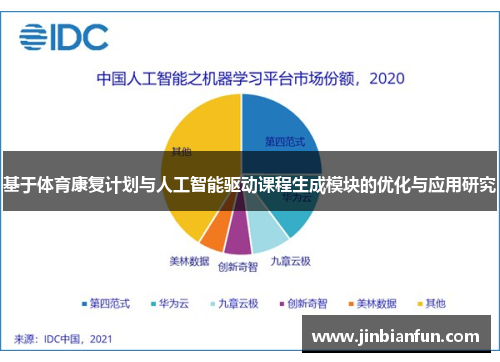 基于体育康复计划与人工智能驱动课程生成模块的优化与应用研究