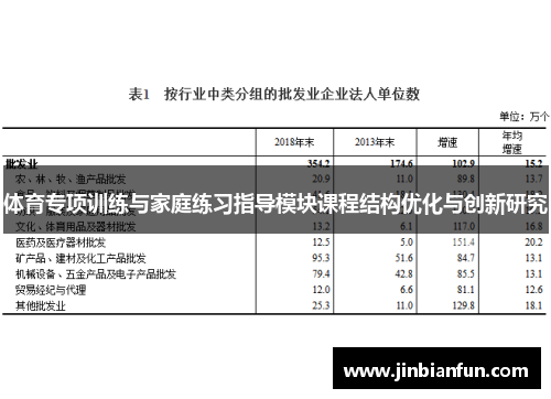 体育专项训练与家庭练习指导模块课程结构优化与创新研究
