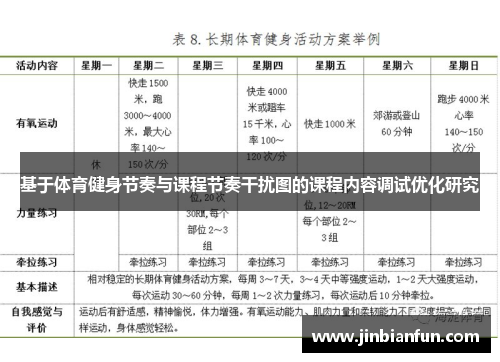 基于体育健身节奏与课程节奏干扰图的课程内容调试优化研究